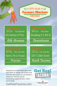 2014 Farmers Market Guide I